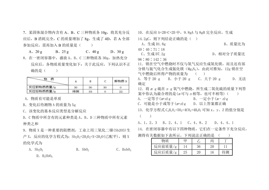 人教版初中化学第五单元化学方程式单元测试题和答案（二）_第2页