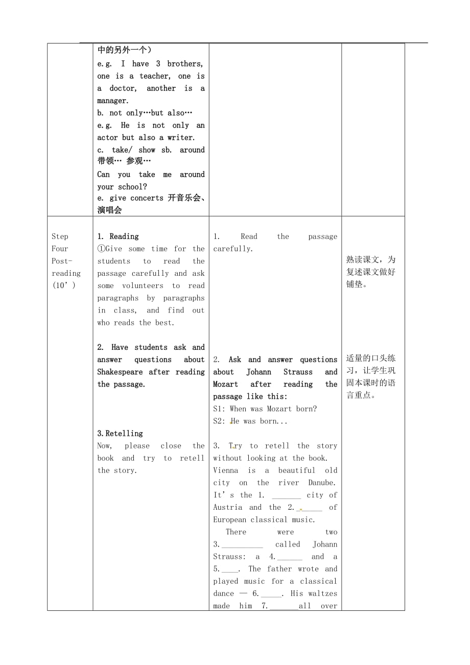 七年级英语下册 Module 12 Unit 2 Vienna is the centre of European classical music教案_第4页