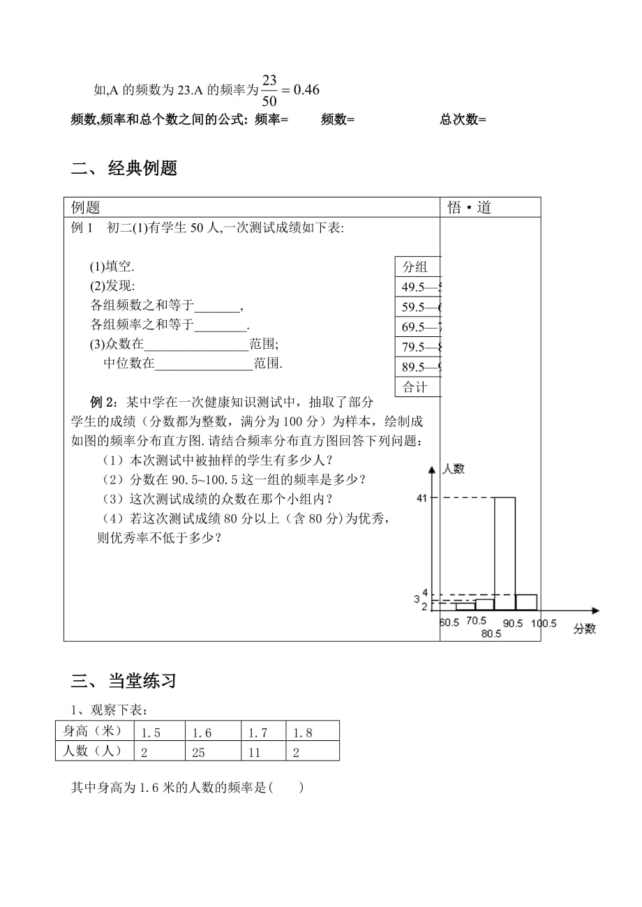 初中数学八年级下册频数与频率学案_第2页