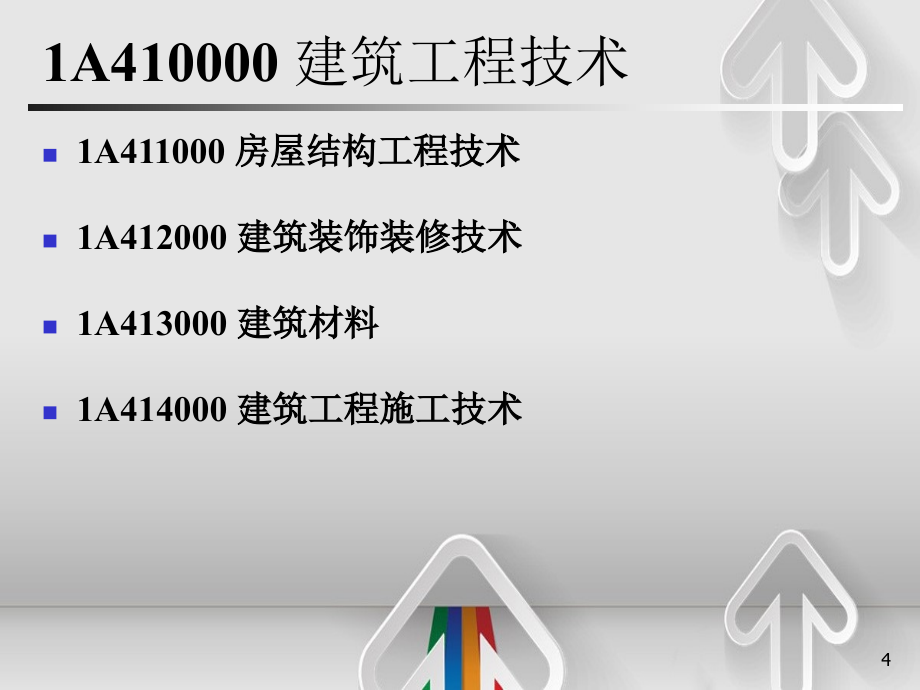 冲刺一级建造师建筑工程管理和实务考试经典资料_第4页