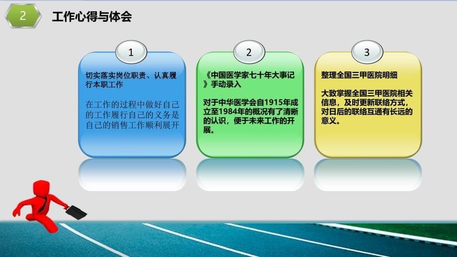 2016个人2015工作总结与2016工作展望模版和精美模版素材材料_第5页