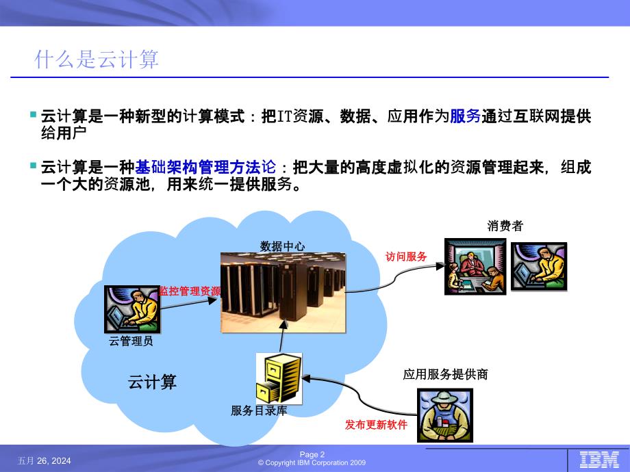 ibm云计算培训材料_第2页