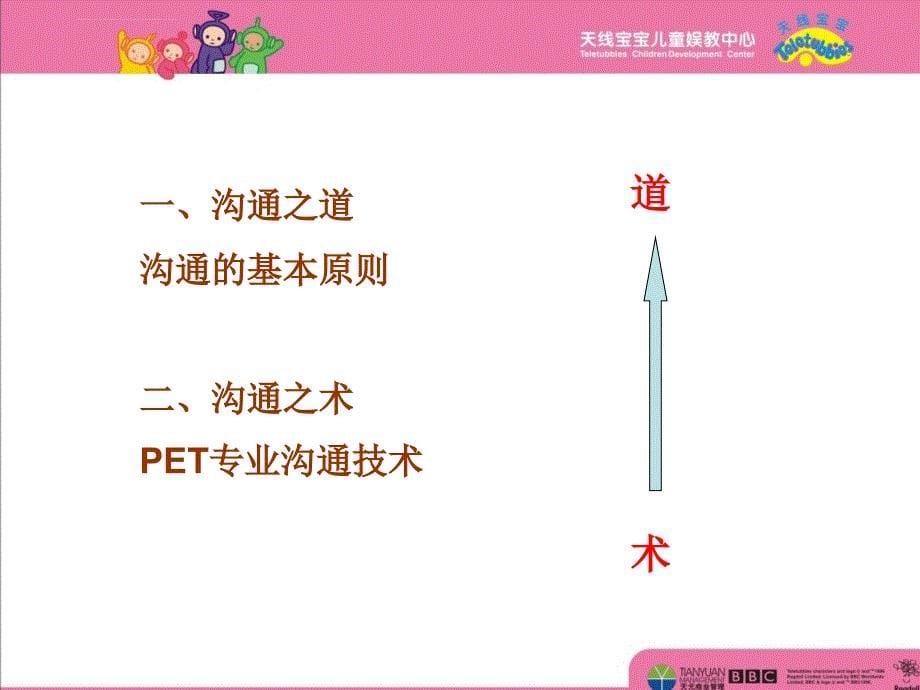 亲子有效沟通(一)ppt.ppt_第5页