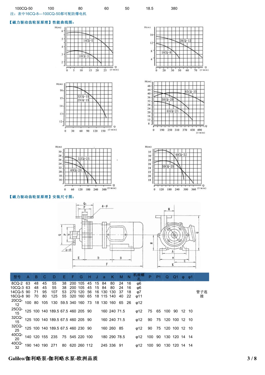 磁力驱动齿轮泵原理_第3页