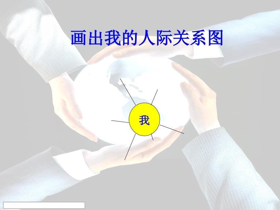 人际交往与沟通课件.ppt_第5页