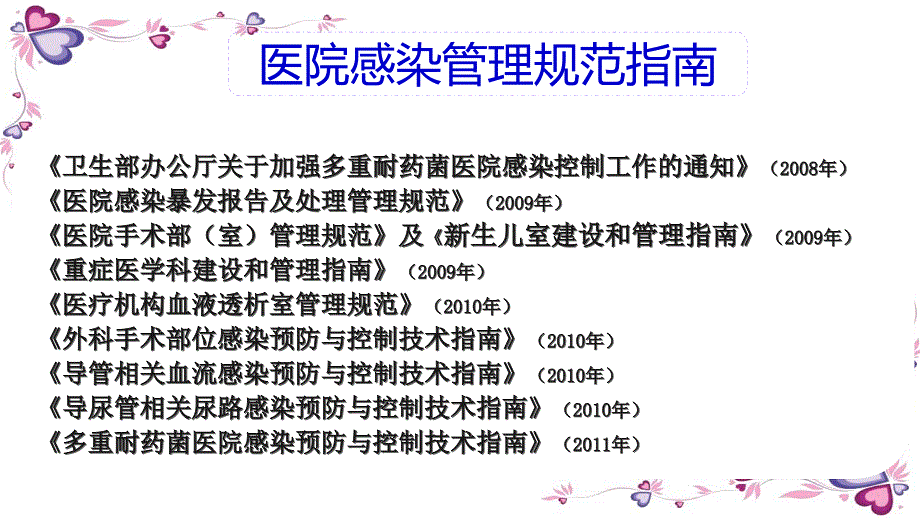 从规范指南到病区医院感染管理.ppt_第4页