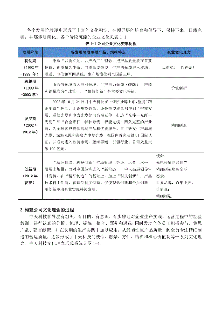 卓越绩效评价宣贯资料814_第2页