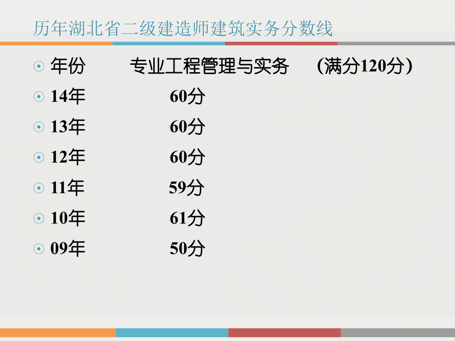 二级建造师执业资格考试《建筑工程管理和实务》_第3页