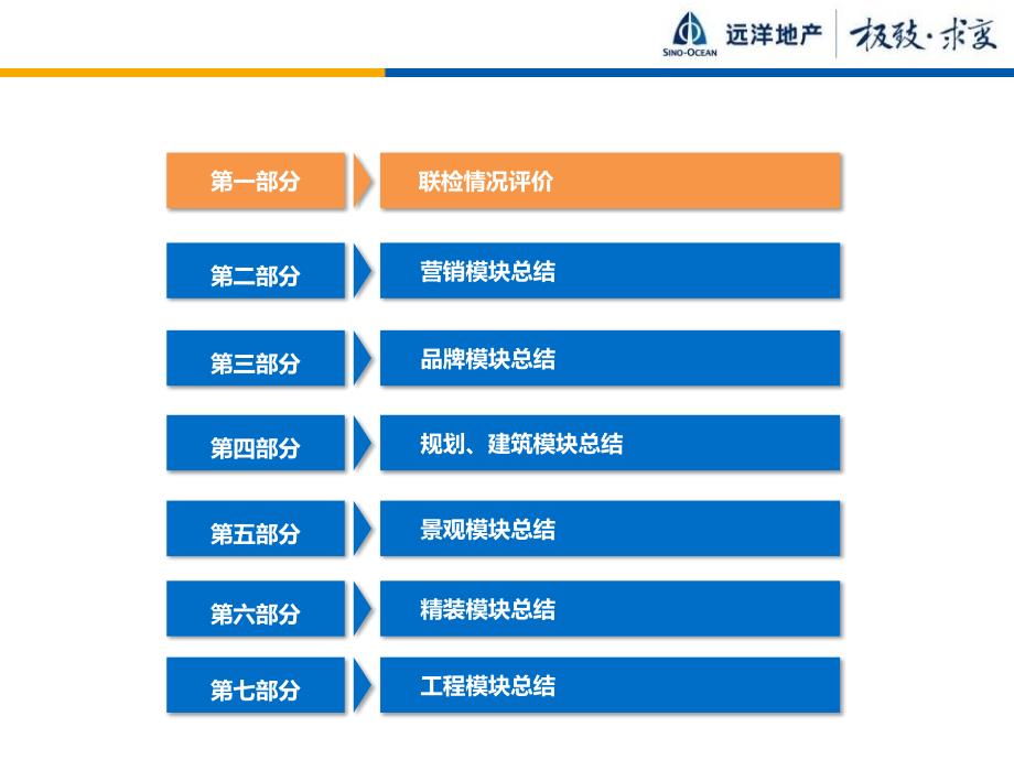 工程示范区检查报告(终板).ppt_第3页