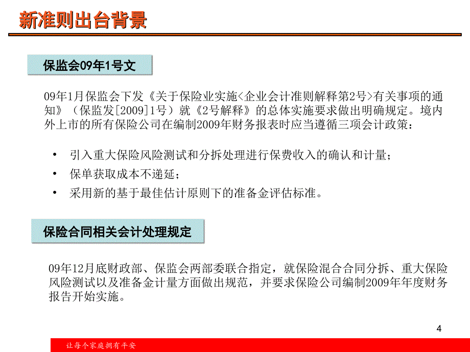 财务二号准则对财产保险公司的影响.ppt_第4页