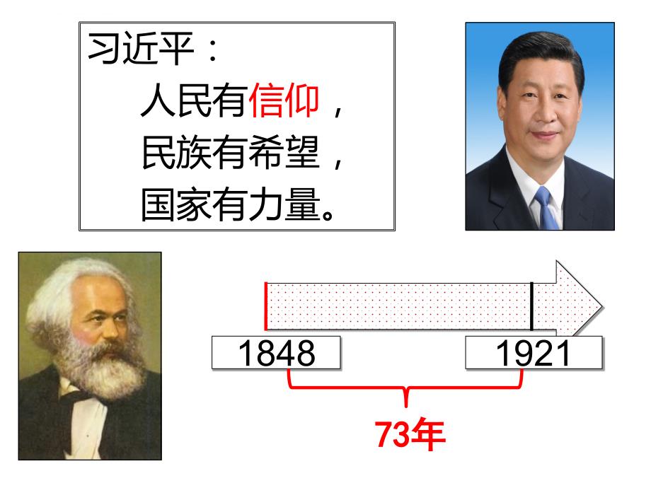 3.3马克思主义在中国的传播--(课件1)-(共20张ppt).ppt_第2页