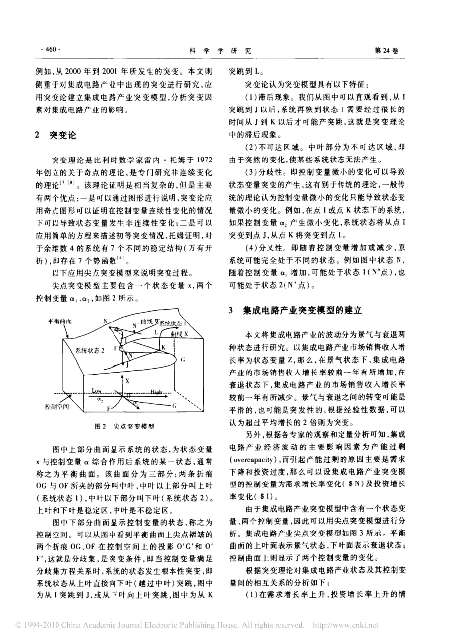 突变论在集成电路产业波动分析中的应用_第2页