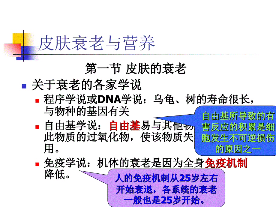 衰老与营养.ppt_第3页