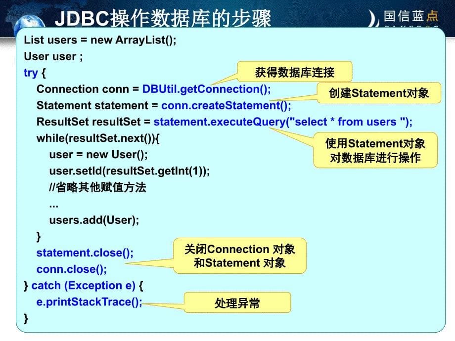 《hibernate入门》ppt课件_第5页