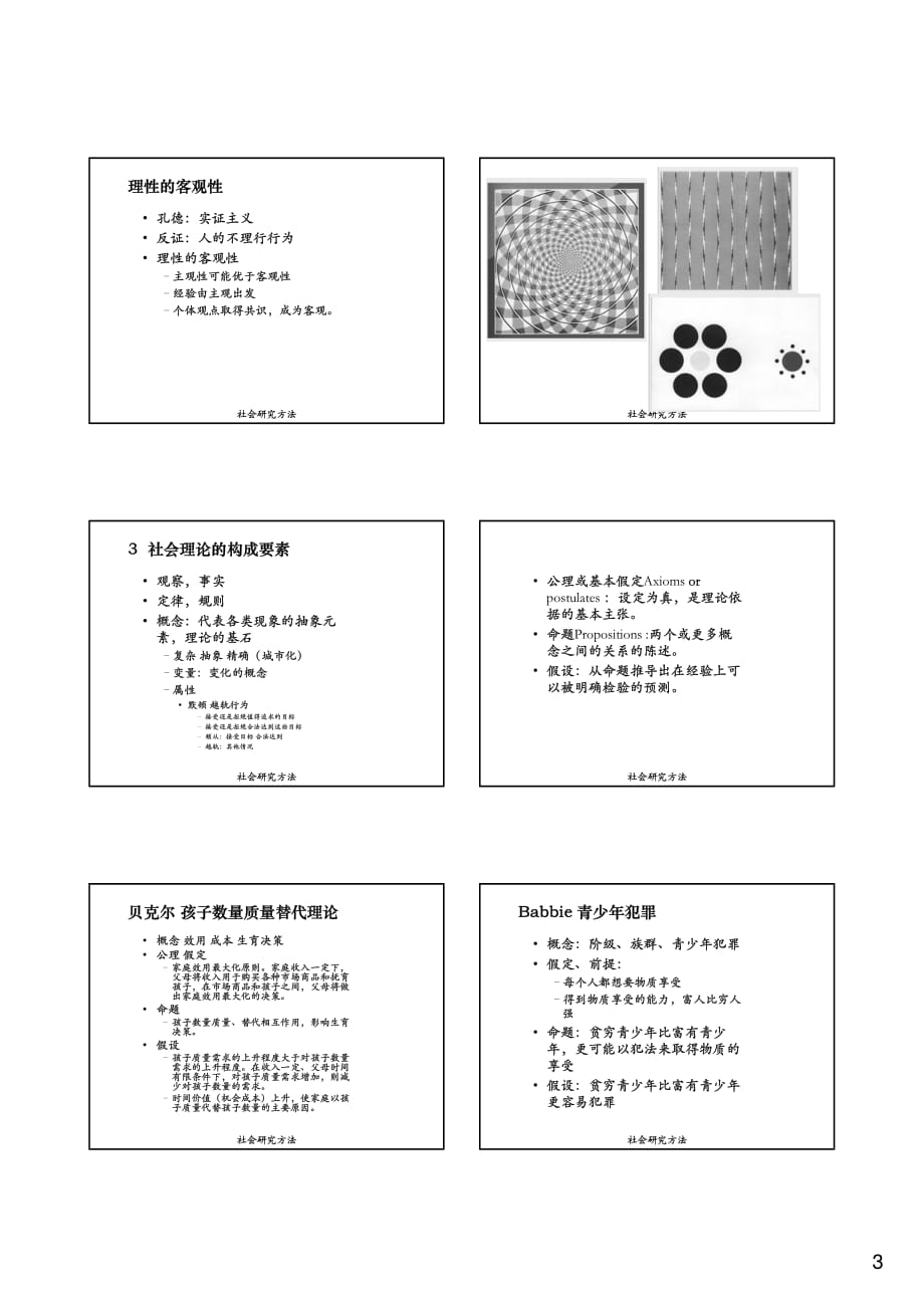 社会研究方法第二章讲义_第3页