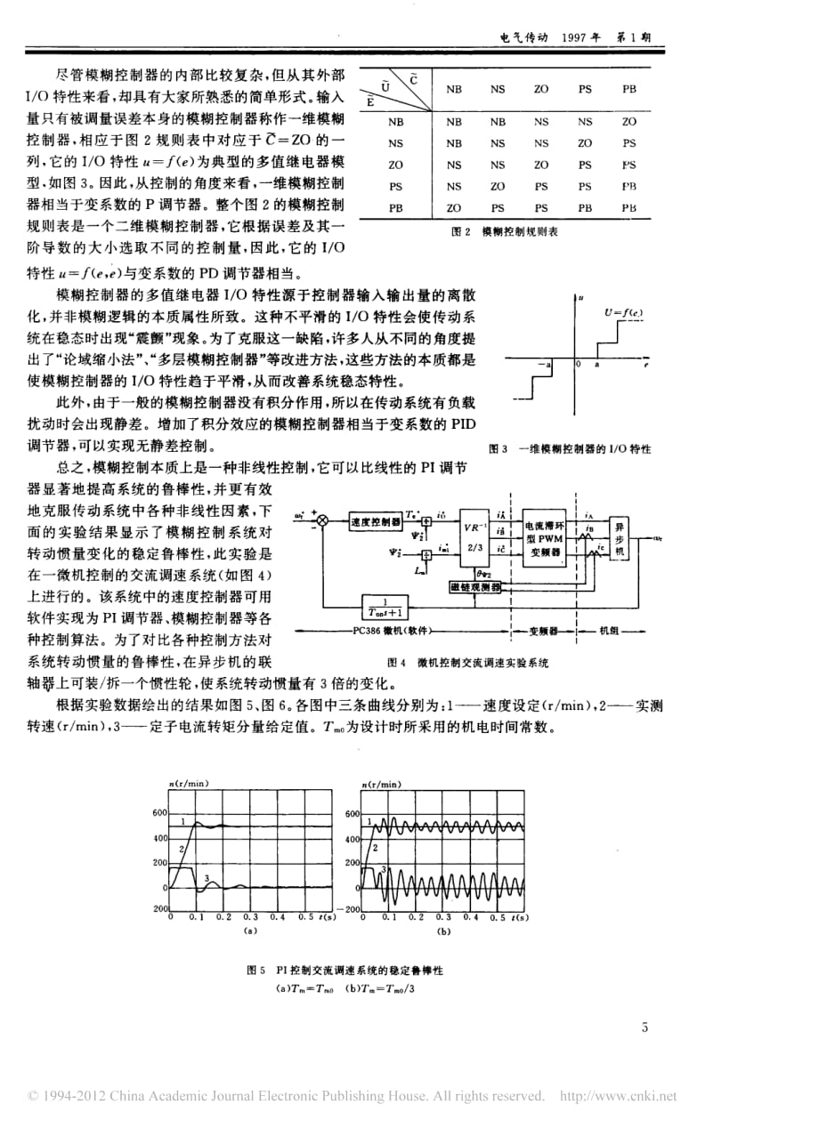 电气传动系统的智能控制_陈伯时_第3页