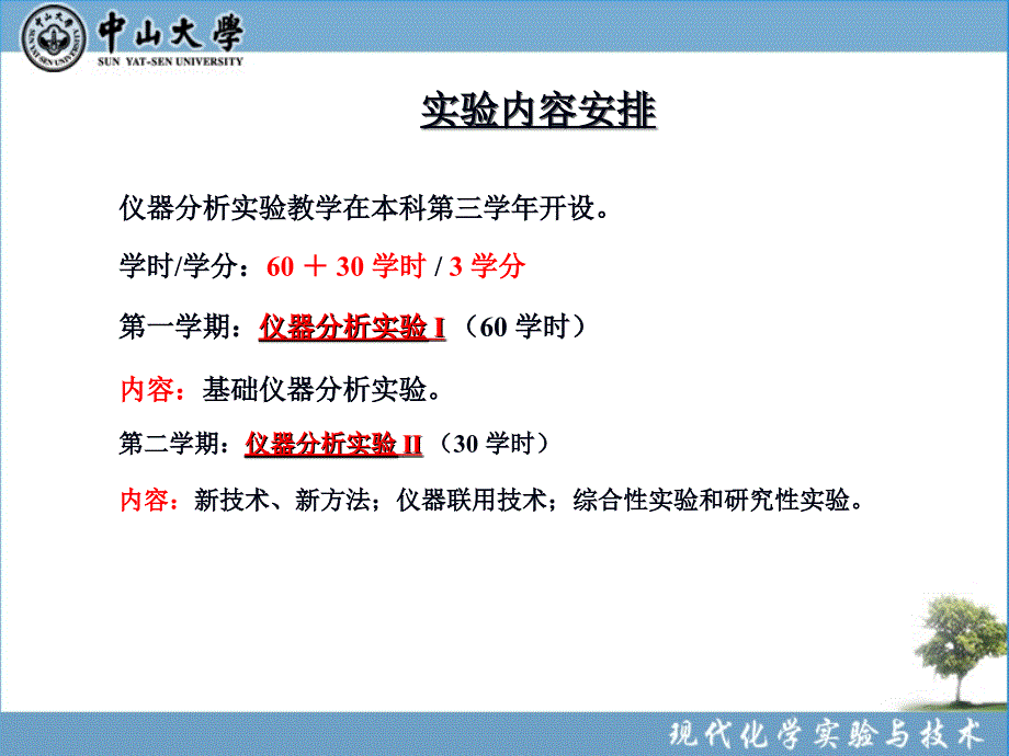 《仪器分析实验大》ppt课件_第4页