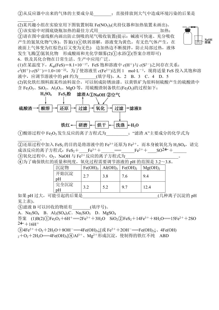 高三化学工艺流程题_第4页