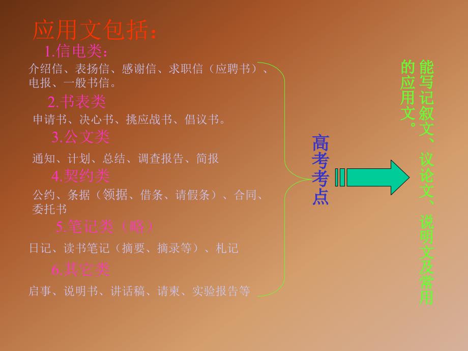 浙教版九上表扬信和申请书_第2页