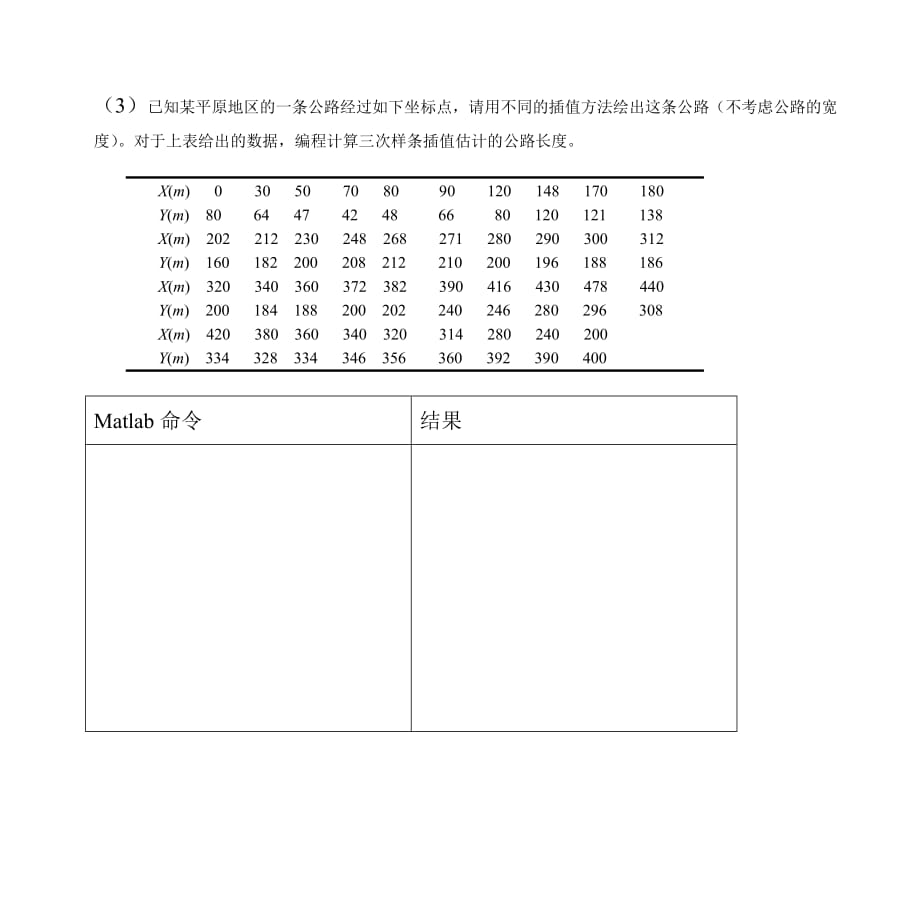 东南大学《数学实验》报告_第3页