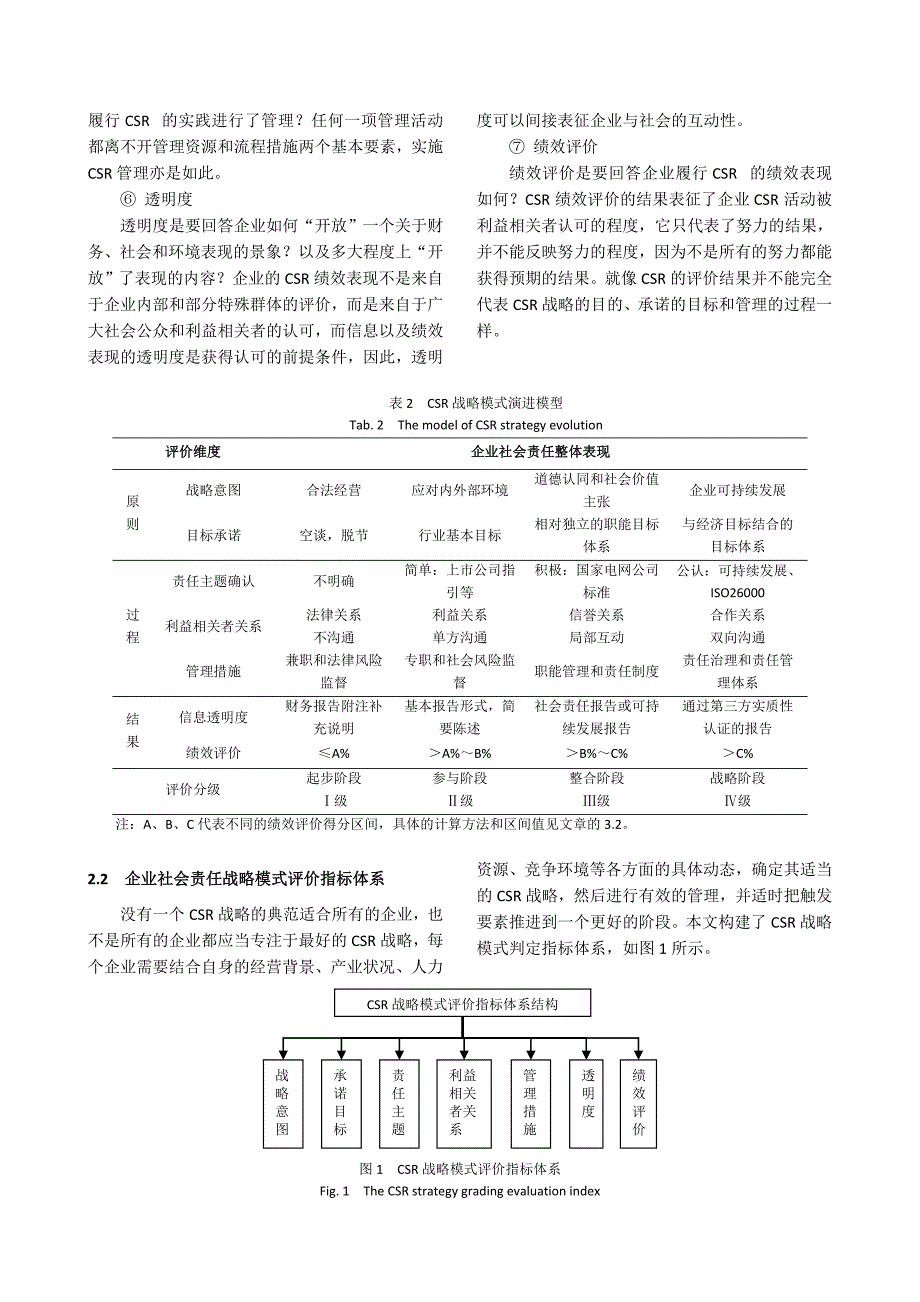 企业社会责任战略模式演进案例研究_第4页