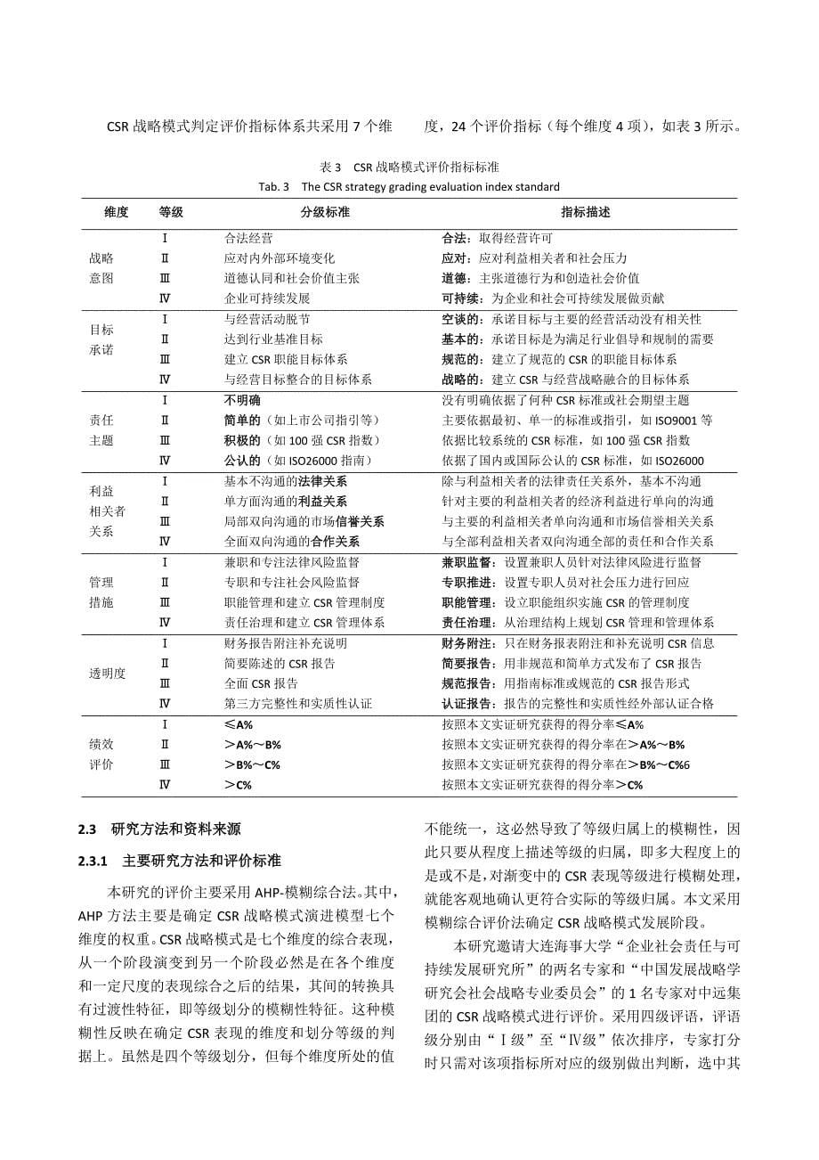 企业社会责任战略模式演进案例研究_第5页