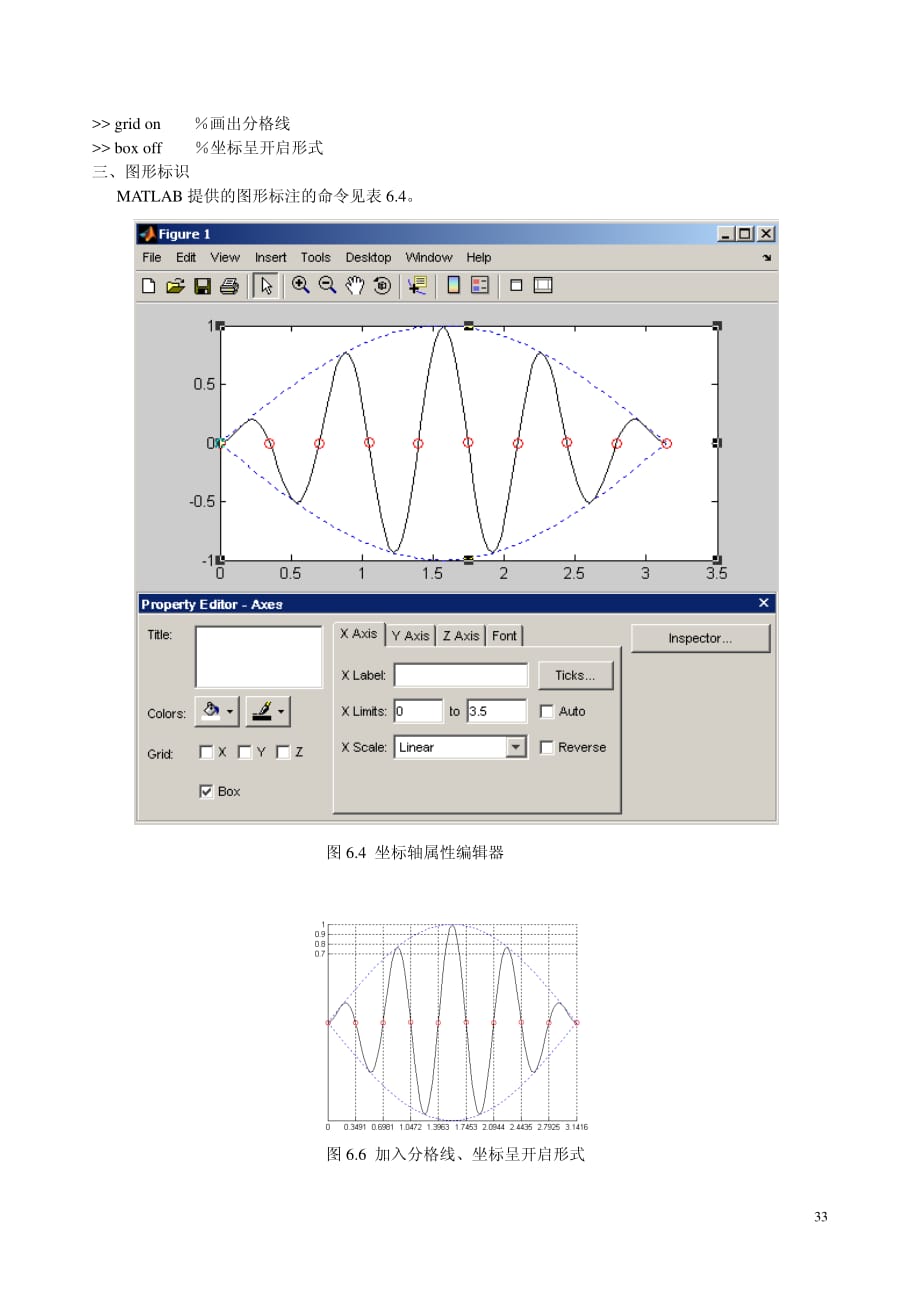 第06章_matlab基本绘图功能_改2_第4页