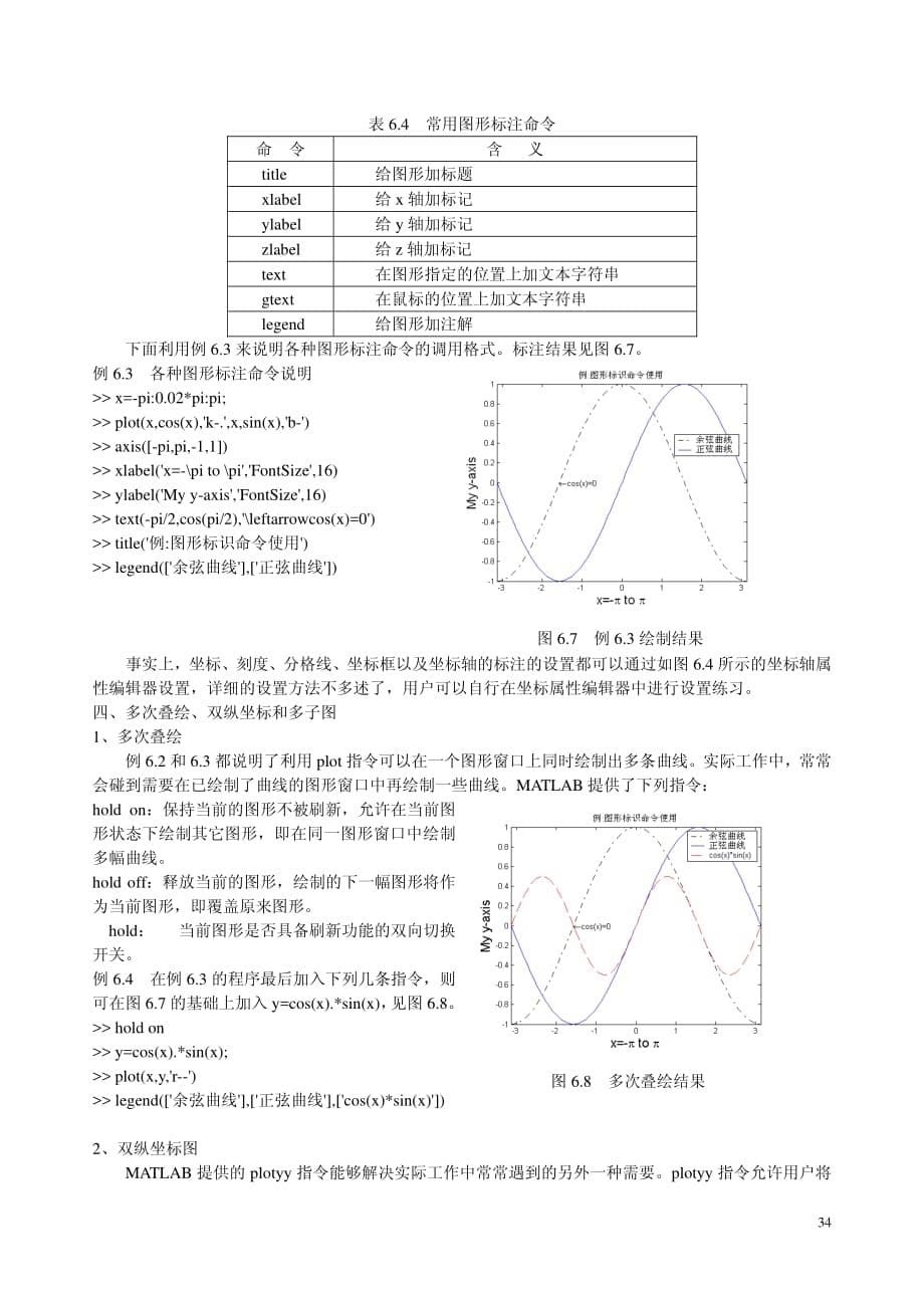 第06章_matlab基本绘图功能_改2_第5页