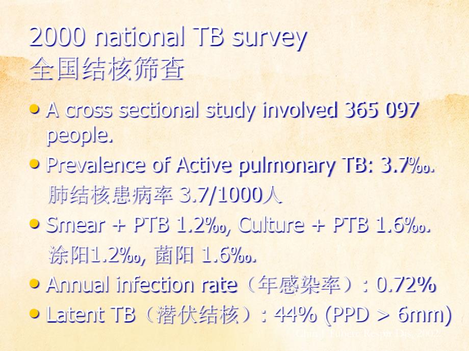 艾滋病和分枝杆菌_第4页