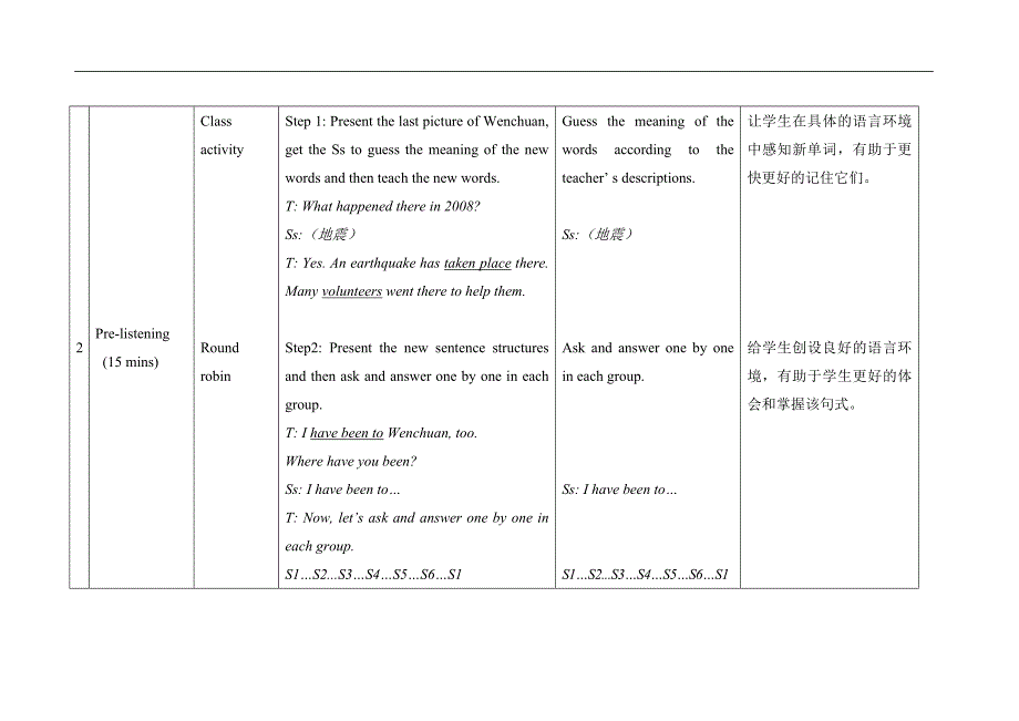 仁爱初中英语九上精品教案设计U1T1SA_第4页