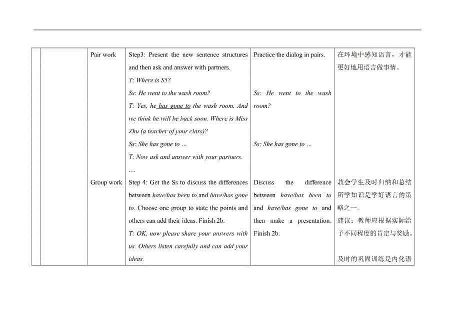 仁爱初中英语九上精品教案设计U1T1SA_第5页