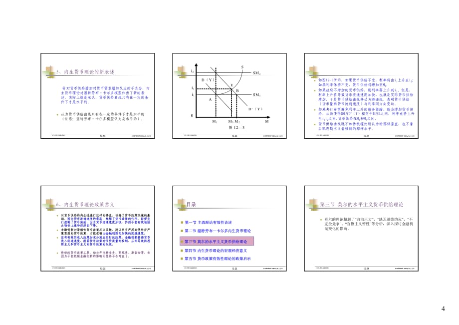 第12章货币政策有效性理论(货币理论与政策-上海外贸学院,王志伟)_第4页