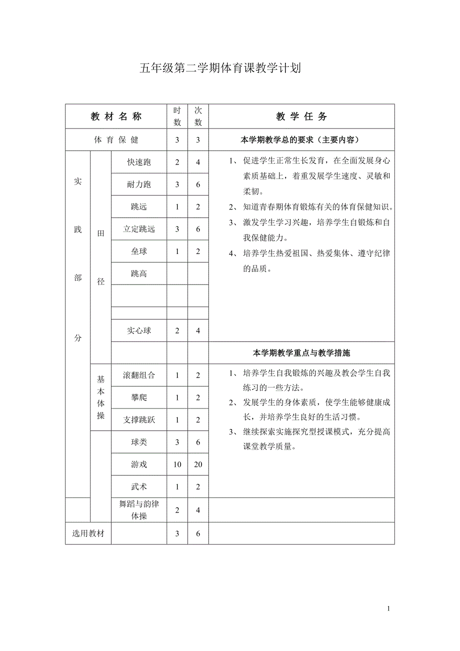 小学五年级体育教案表格_第1页