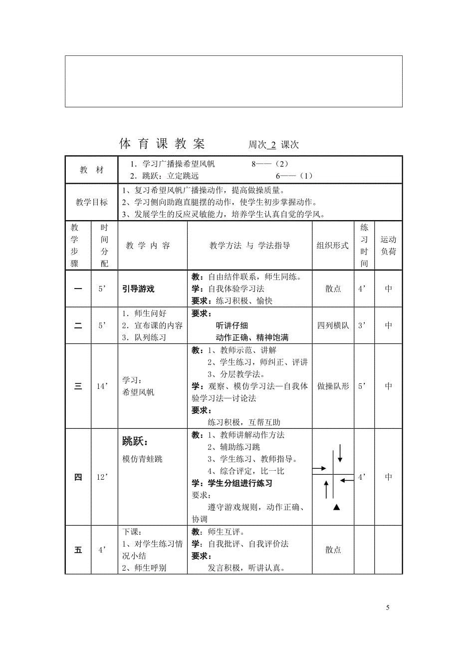 小学五年级体育教案表格_第5页