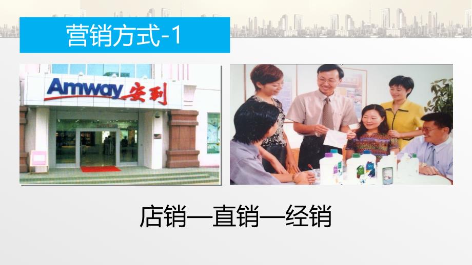 直销奖金制度与销售模式.ppt_第4页