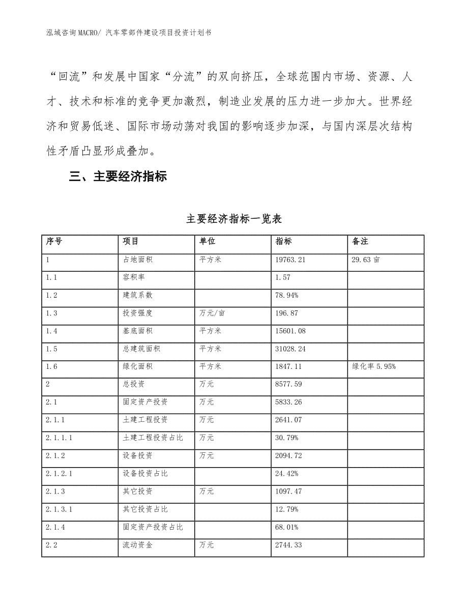 汽车零部件建设项目投资计划书.docx_第5页