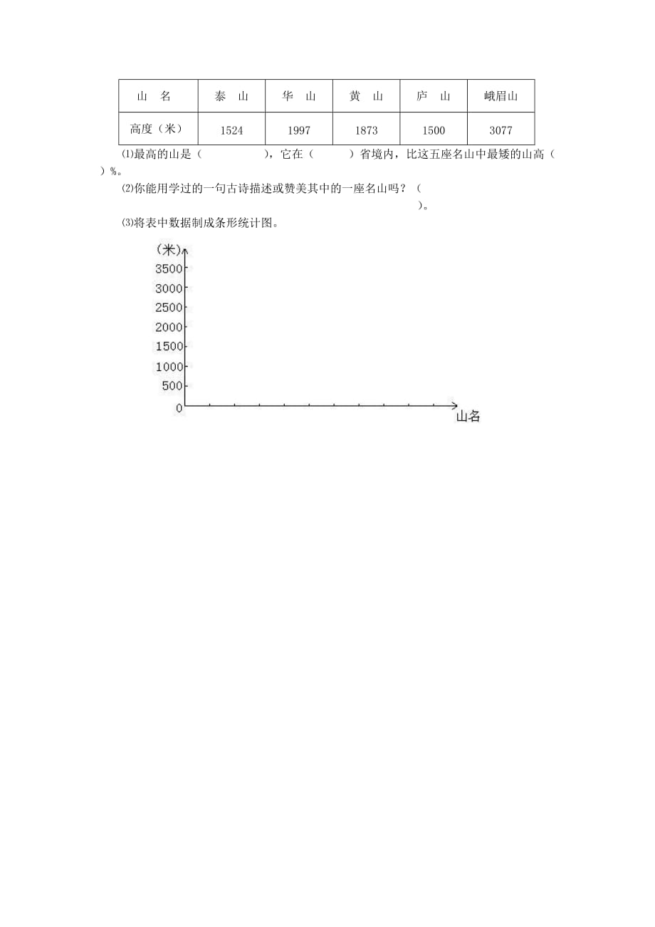 六年级下册数学试题 小升初考前热身训练（一） 苏教版(2014秋) 无答案_第4页