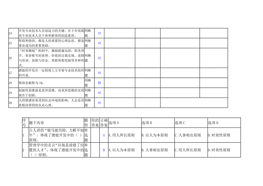 潜能激活与创造力开发（三套题答案）_第3页