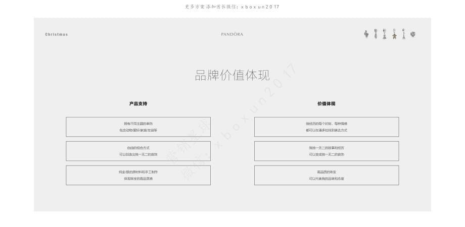 Pandora 圣诞季品牌传播创意方案 _精编_第5页