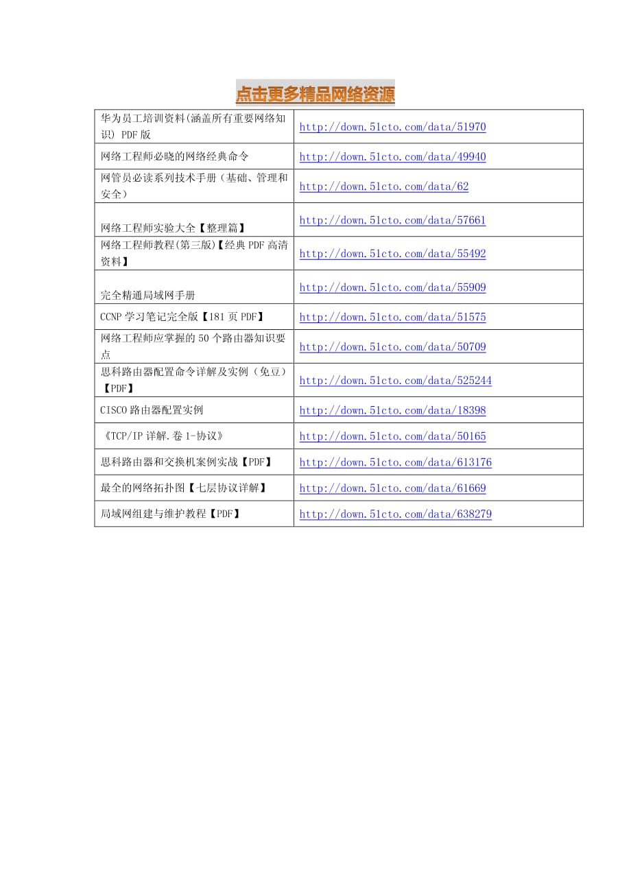 精品计算机网路技术教程_第3页