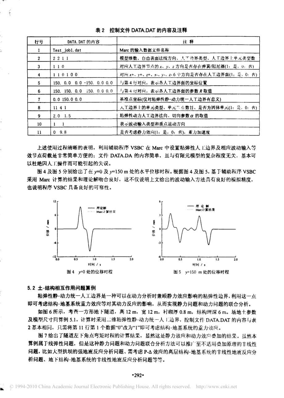 粘弹性人工边界在marc中的实现_第4页