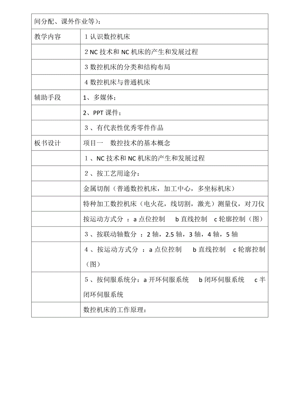 数控加工编程及操作教案_第4页