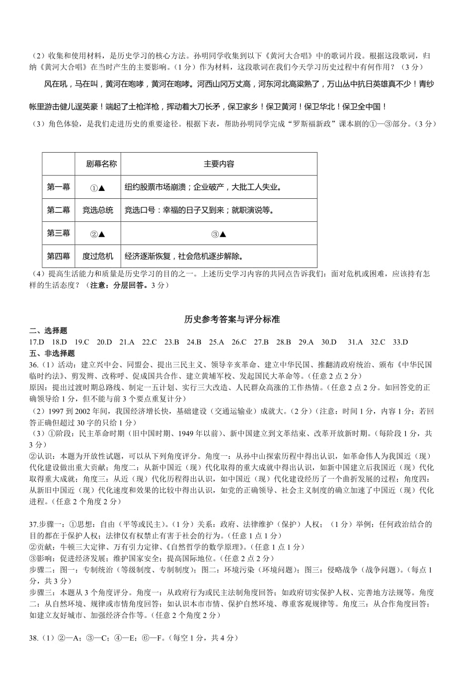 2007年连云港市中考历史试题 4资料_第4页