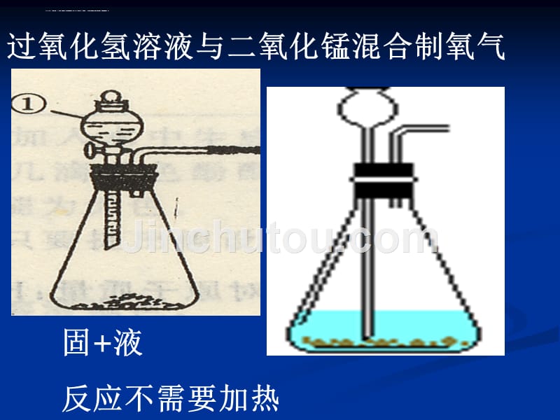 沪教版化学精品课件《二氧化碳的实验室制法》.ppt_第4页