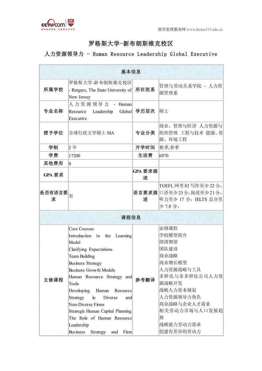 罗格斯大学-新布朗斯维克校区人力资源领导力硕士_第1页