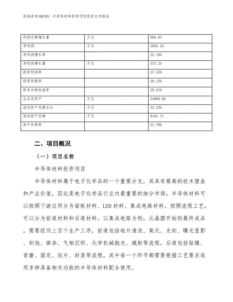 半导体材料投资项目投资立项报告.docx_第4页