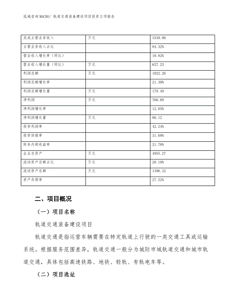 轨道交通装备建设项目投资立项报告.docx_第4页