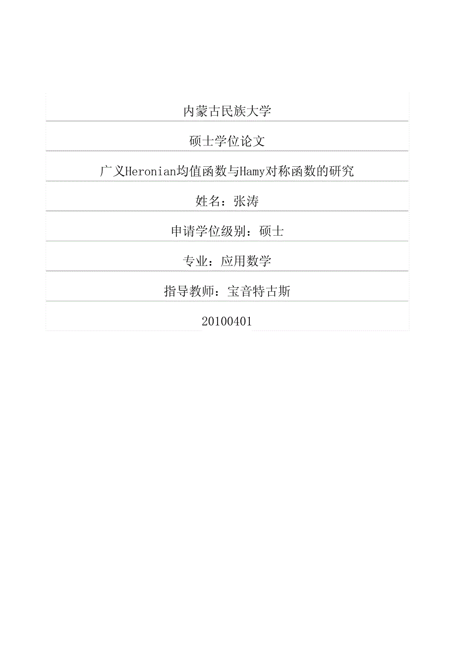 广义Heronian均值函数与Hamy对称函数的研究_第1页