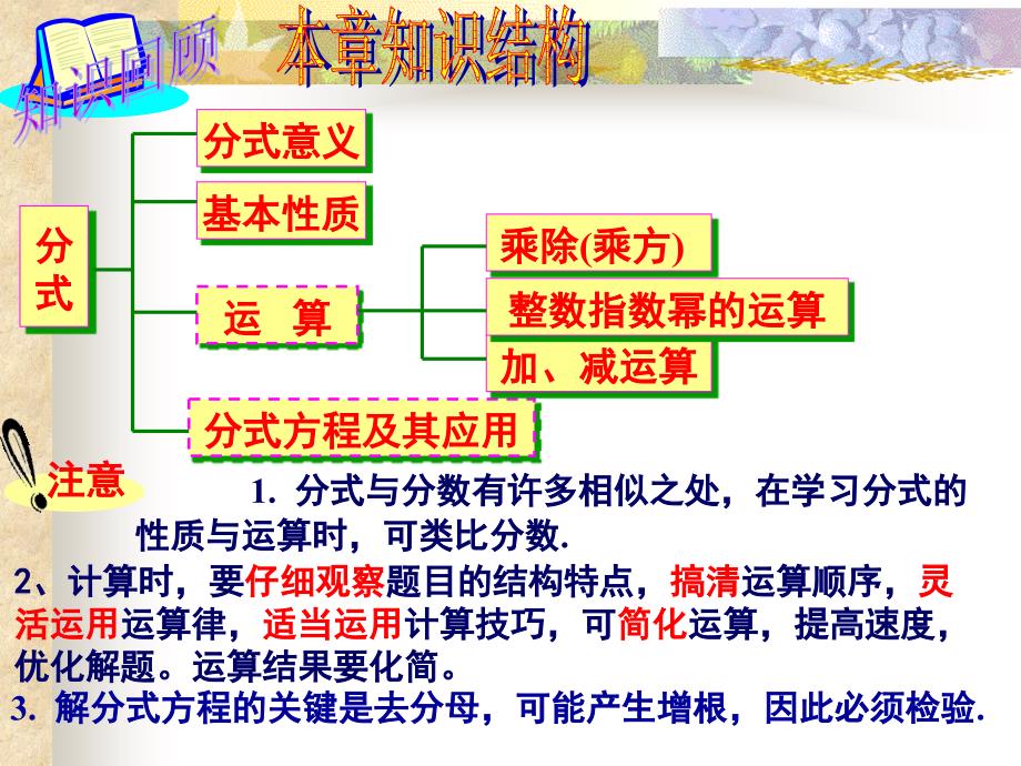 教师原创新湘教版八年级上册分式小结与复习一_第2页