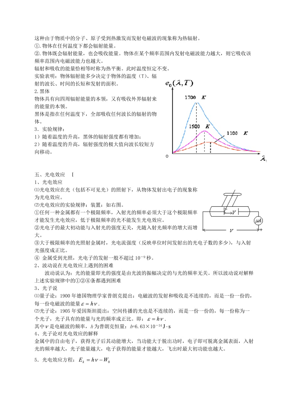 高中物理选修35知识点整理_第4页